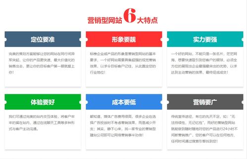 昆山企业网站优化与网络推广策略 提升本地影响力的全方位指南